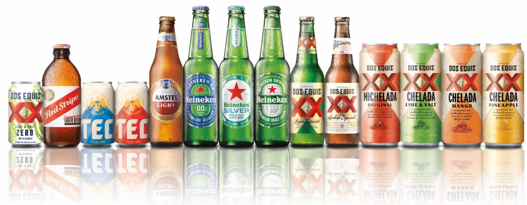 Varieties of Alcohol Beverages